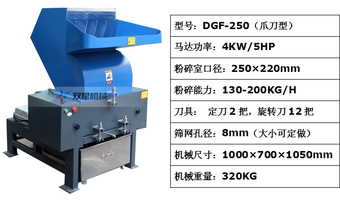 <a href='http://www.greeniq-systems.com/other/58.html' target='_blank'><span>塑料粉碎機</span></a>型號參數(shù)